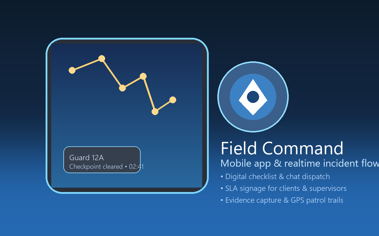 Ứng dụng hiện trường GodEyes